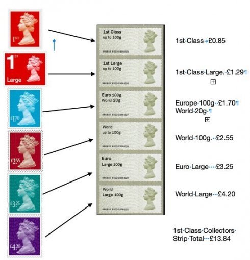 Brexit-Tariff-2021-