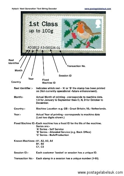 Hyech Next-Generation Text String Decoder
